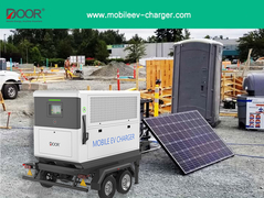 250A 210KWH κινητά φορτιστή ηλεκτρικών αυτοκινήτων CCS1 CCS2 φορητό φορτιστή EV έκτακτης ανάγκης