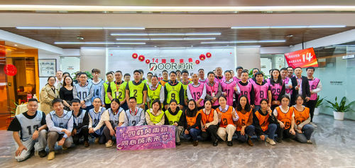 Τελευταία εταιρικά blogs για 14η Επέτειος της Door: Δεκατέσσερα Χρόνια Σκληρής Δουλειάς, Ενωμένοι για ένα Κοινό Μέλλον