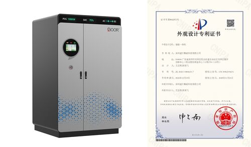 Τελευταία εταιρικά blogs για Σχεδιασμός κατοχυρωμένο με δίπλωμα ευρεσιτεχνίας. Δύναμη επαναπροσδιορισμένη.